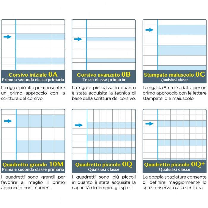 Quaderno per disgrafici e dislessici ONE COLOR BLASETTI 